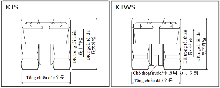 KJS-KJWS hinh nd