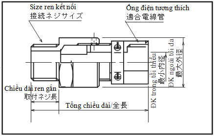 KXP-C hinh nd