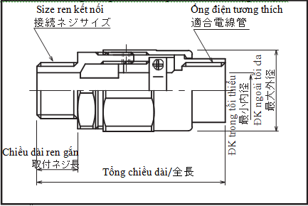 KXP-F hinh nd