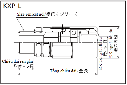 KXP-L hinh nd
