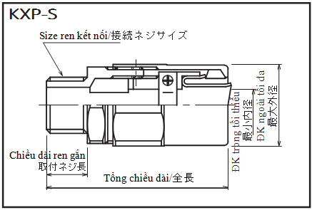 KXP-S hinh nd