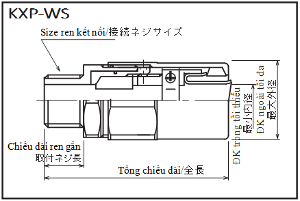 KXP-WS hinh nd