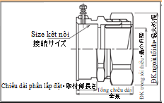 W-LC thong so