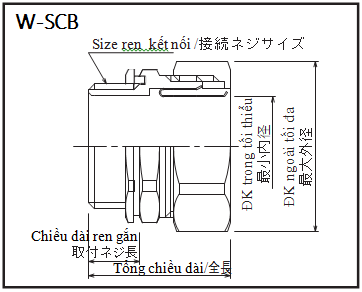 W-SCB hinh nd