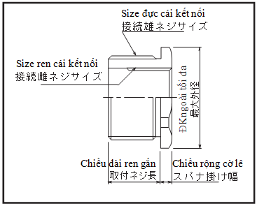 WB-M hinh nd 2